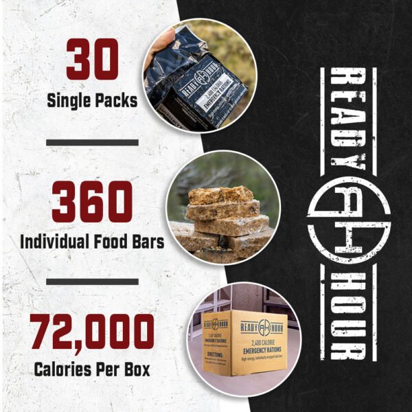 72,000 Calories Total Emergency Ration Bars by Ready Hour (30 packs, 30 day supply) - 图片 3