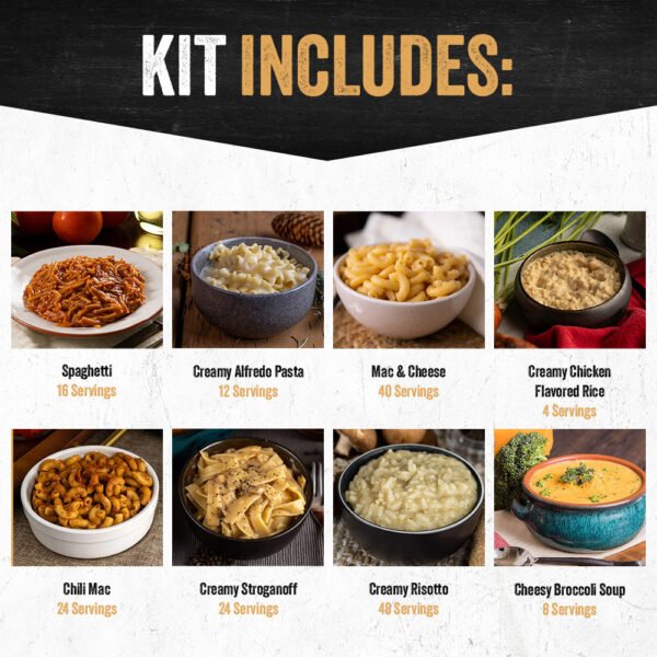 3-Month Emergency Food Supply (2,000+ calories/day) - 图片 3