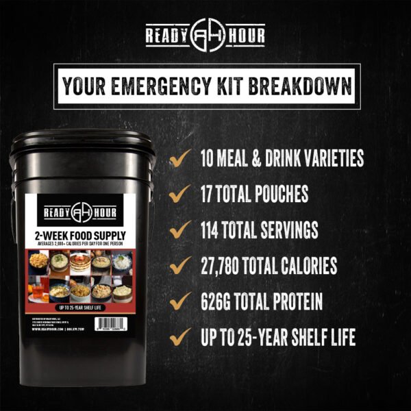 2-Week Emergency Food Supply (2,000+ calories/day) - 图片 3