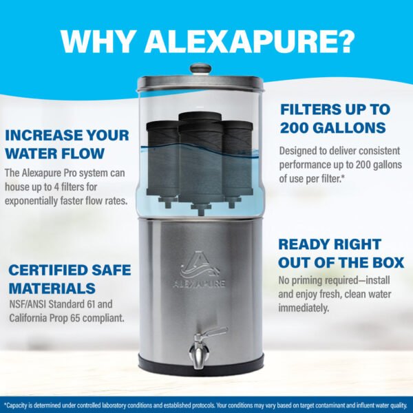 Alexapure Pro Genuine Replacement Water Filter* - 图片 3