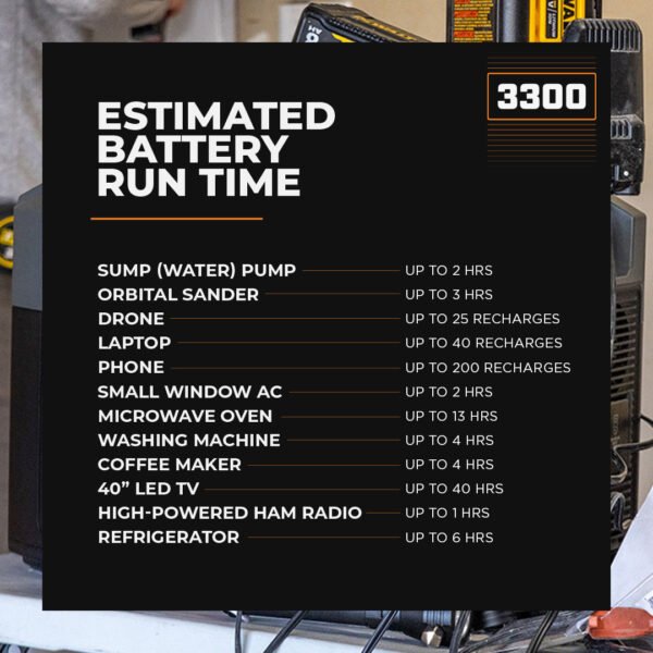 Grid Doctor 3300 EMP + FREE Grid Doctor 300 - 图片 5