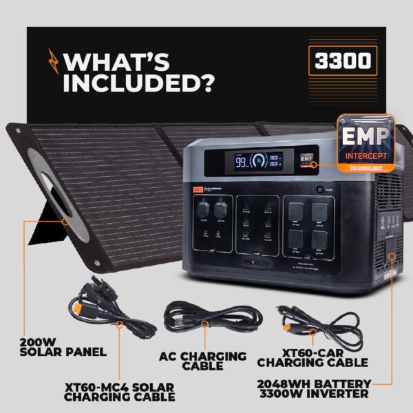 Grid Doctor 3300 EMP + FREE Grid Doctor 300 - 图片 7
