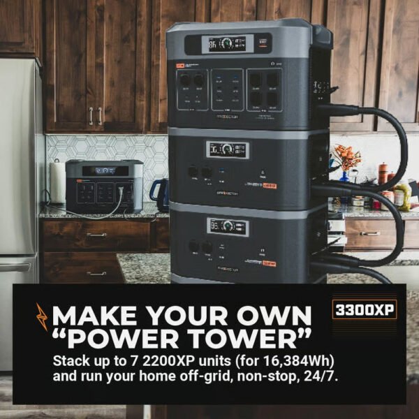 Grid Doctor 3300 w/ EMP Protection Plus FREE Expansion Battery - 图片 10
