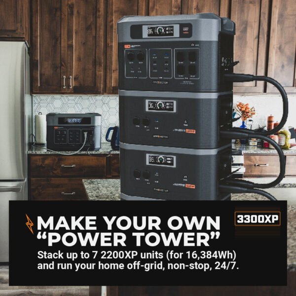 3300XP Expansion Battery Kits for the 3300 & 2200 Solar Generation Systems by Grid Doctor - 图片 2