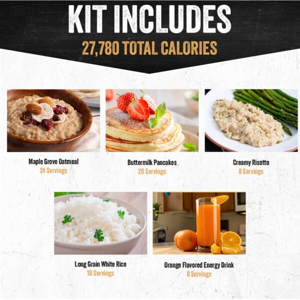 2-Week Emergency Food Supply (2,000+ calories/day) - 图片 5