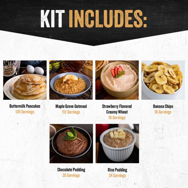3-Month Emergency Food Supply (2,000+ calories/day) - 图片 5