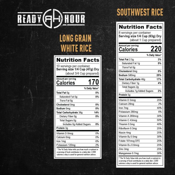 Beans Trio & Rice Kit  (100 servings, 14 pk.) - 图片 7