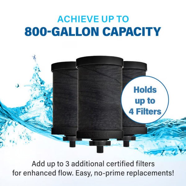 Alexapure Pro Super Flow Water Filtration Kit (4x water filtration) - 图片 6