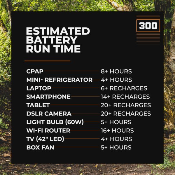Grid Doctor 3300 EMP + FREE Grid Doctor 300 - 图片 6