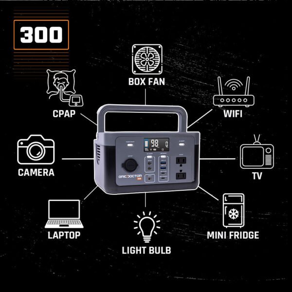 Grid Doctor 300 Solar Generator System + FREE 100W Solar Panel - 图片 10